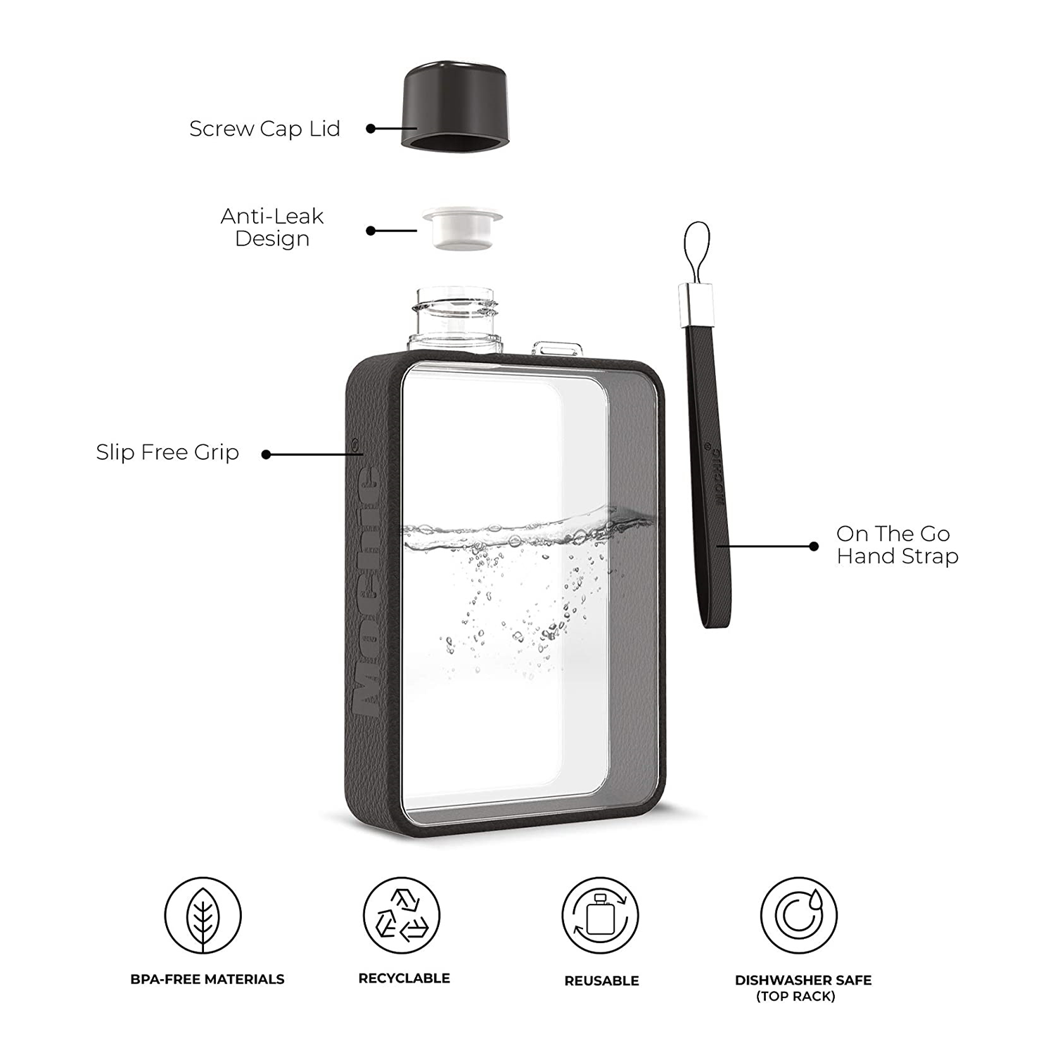 Flat Water Bottle – by MoChic