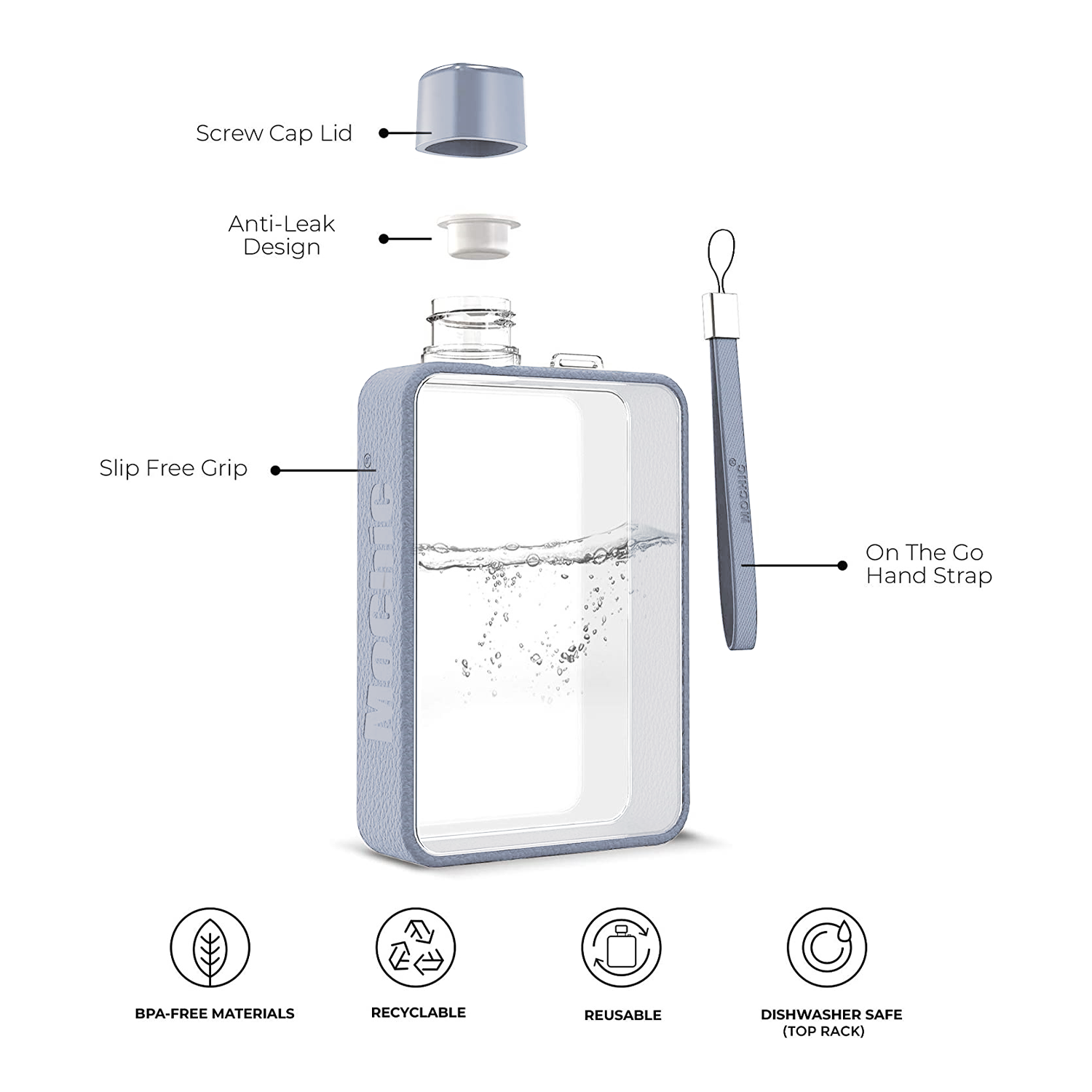 Flat Water Bottle – by MoChic